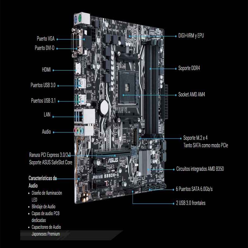 Computadora Pc Quadro 4gb Ryzen 5 8gb Ssd 120gb Arquitectura Diseño Ingenieria