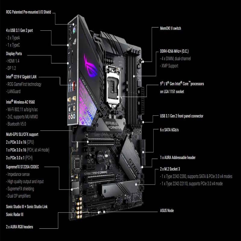 Tarjeta Madre Asus Rog Strix Z390-e Gaming Intel 9na Wifi
