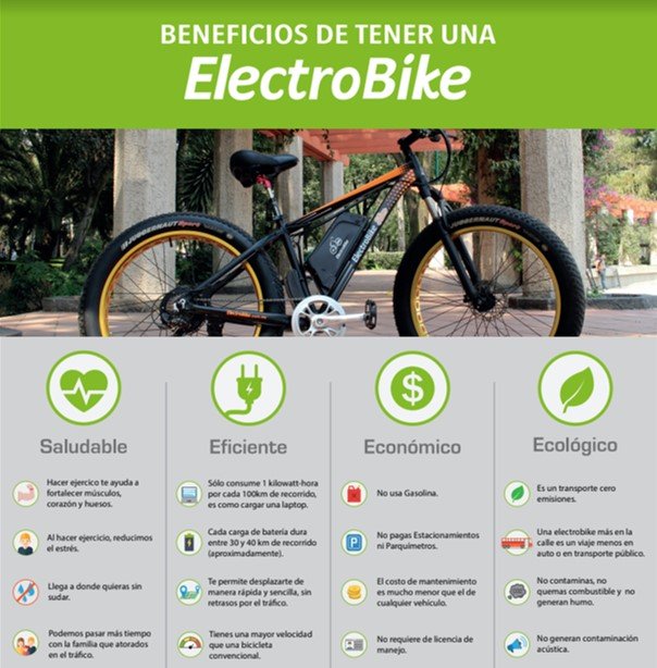 ELECTROBIKE MAGNOS  Bicicleta electrica plegable