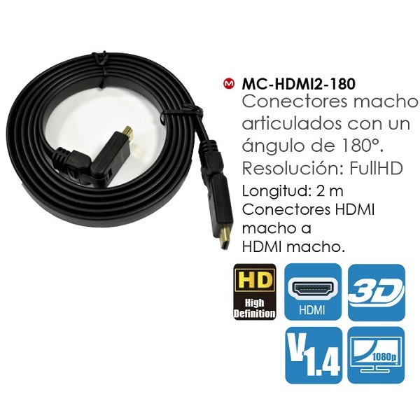 Cable HDMI Plano Master Cabezal Giratorio de 180º
