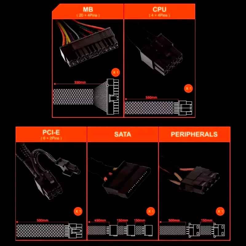 Fuente De Poder Pc Gamer 400w Gigabyte Atx White Pw400