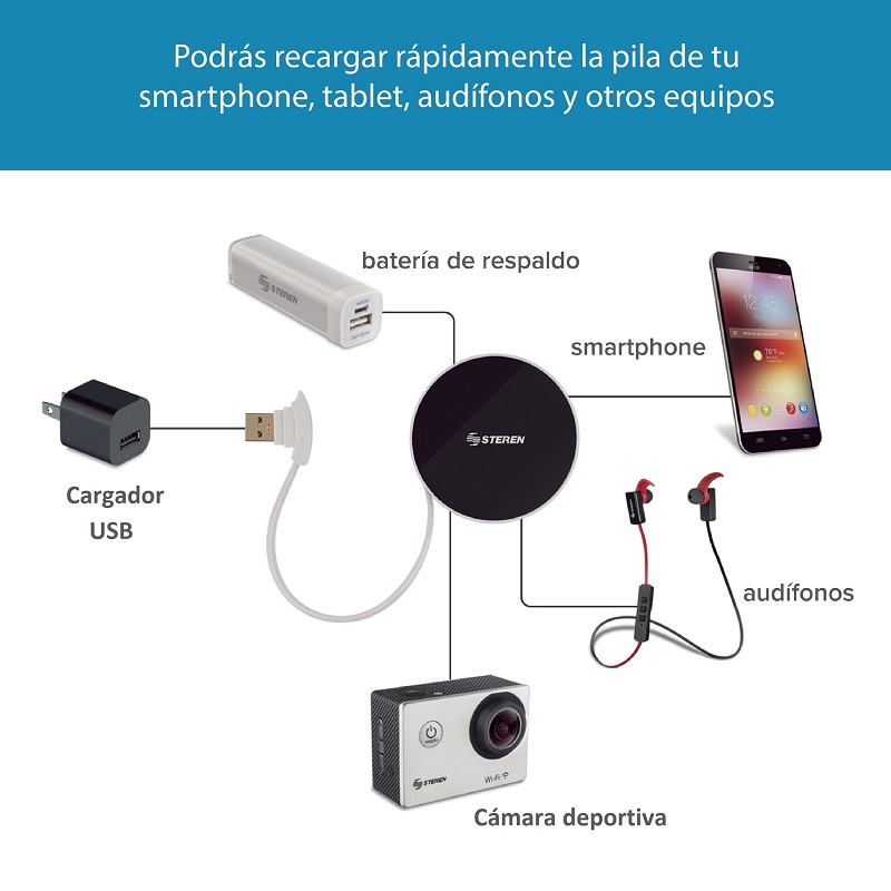 Hub USB 3.0 4 Puertos Carga Rápida Steren
