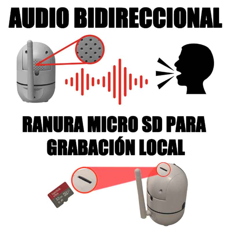 Cámara Ip Cctv Video Wifi Movimiento Audio Graba En La Nube