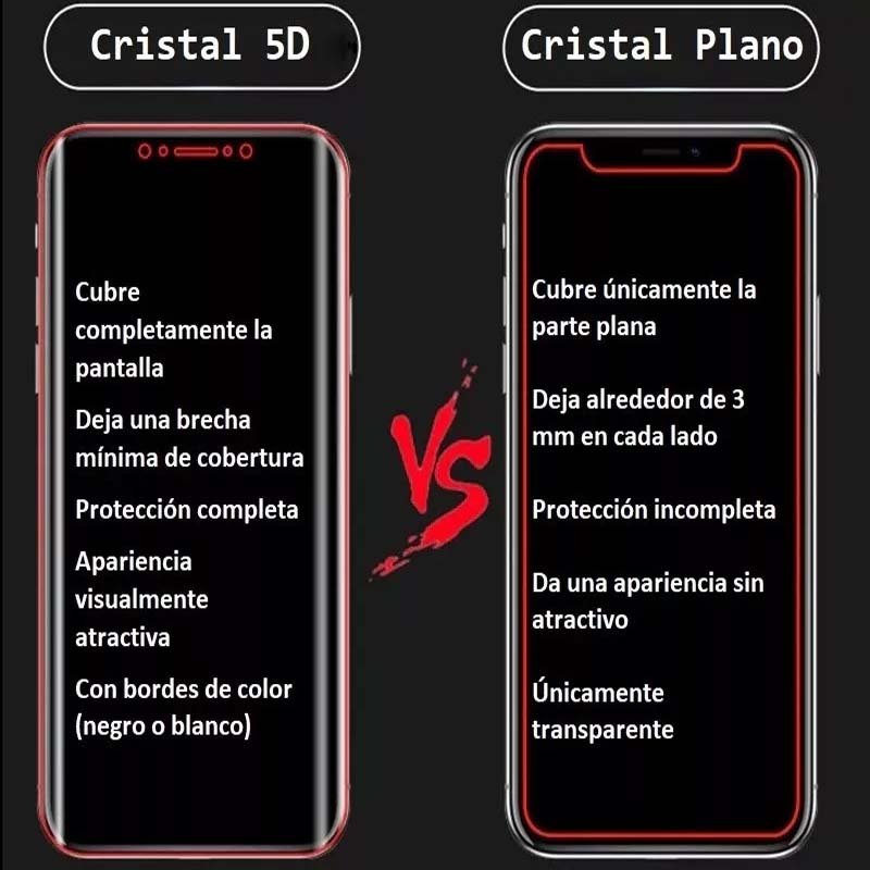 Cristal Glass Templado Semi Curvo 5d Iphone 7/8