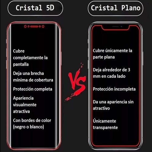 Cristal Glass Templado Semi Curvo 5d Iphone X / Xs