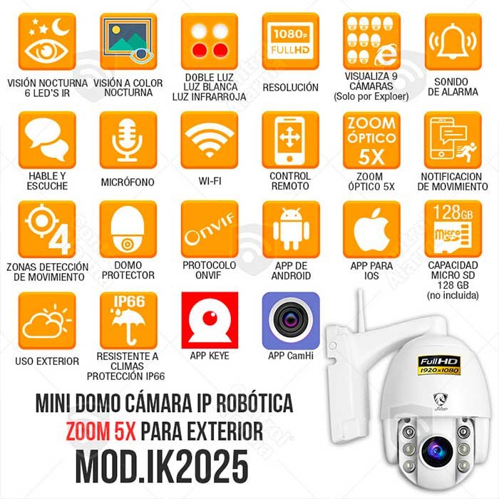 Camara Ip Wifi Mini Domo Zoom 5X Full HD Exterior Seguridad para Casa o Negocio