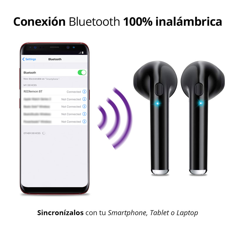 Redlemon Audífonos Manos Libres Inalámbricos Bluetooth Básicos con Base de Carga Portátil, Estéreo, i7 Mini