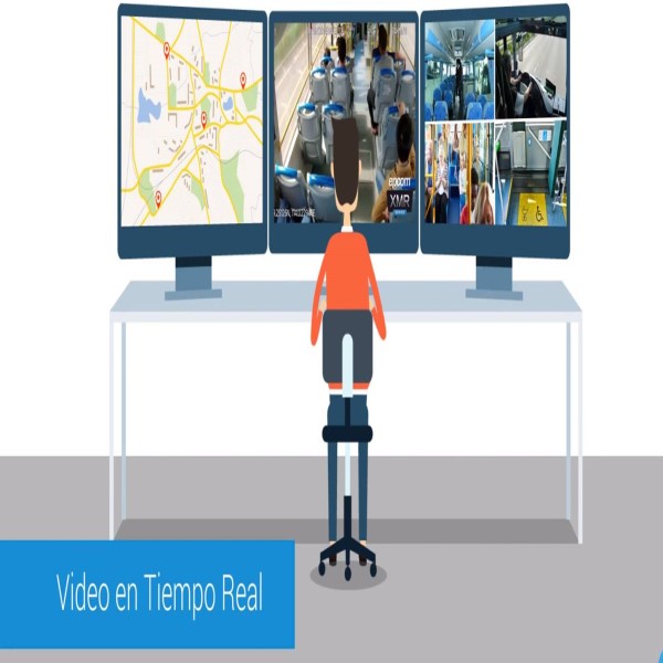 KIT DE VIDEOVIGILANCIA PARA TAXI CON ENLACE A C5 ANUAL / INCLUYE INSTALACIÓN ÀREA CDMX Y METROPOLITANA/ EPCOM-MERIVA