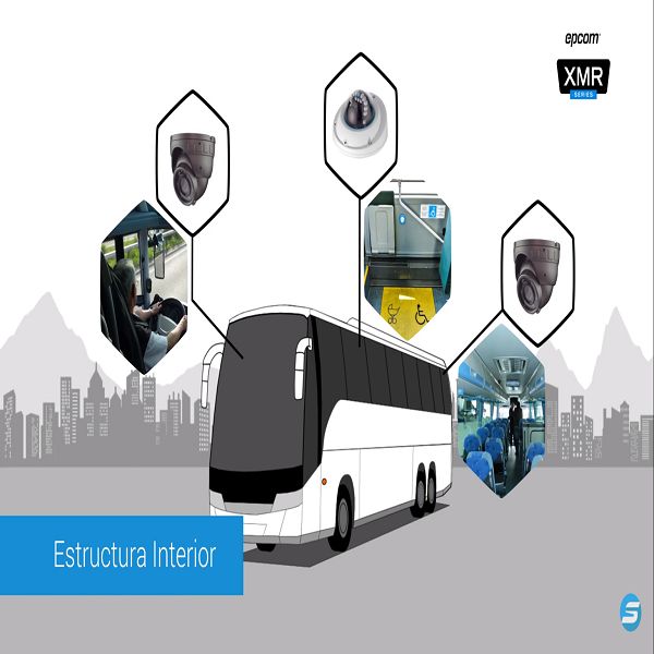 KIT DE VIDEOVIGILANCIA PARA TAXI CON ENLACE A C5 ANUAL / INCLUYE INSTALACIÓN ÀREA CDMX Y METROPOLITANA/ EPCOM-MERIVA