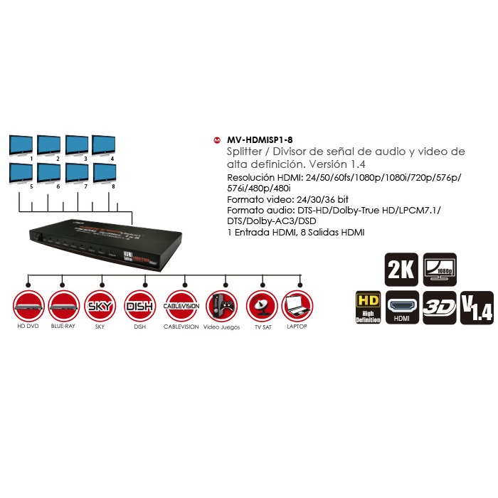 Divisor de señal Master HDMI 1.4 8 Pantallas MV-HDMISP1-8
