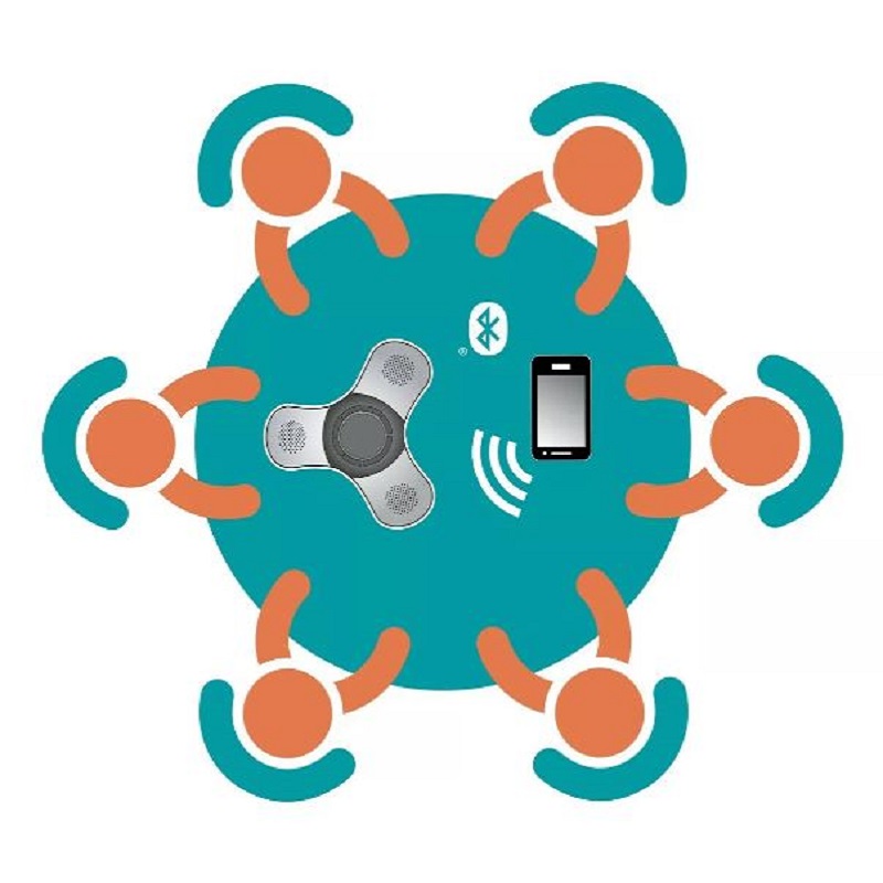 EstaciÃ³n TelÃ©fono Bluetooth Conferencias TelefÃ³nicas Steren