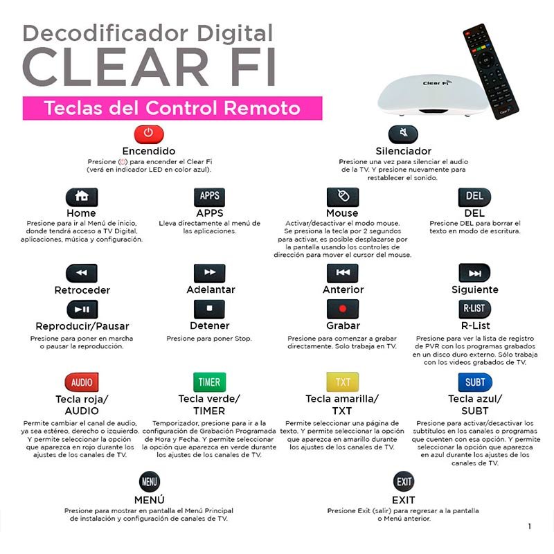 Decodificador Digital Para Tv Clear Fi - SKU 102577