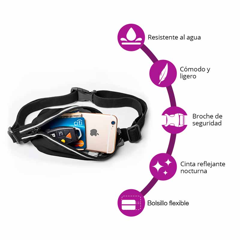 Redlemon Cinturón para Correr Impermeable, Ajustable y Flexible Tipo Cangurera, Deportivo con Cintas Reflejantes para la Noche, Compatible con Smartphones y más.