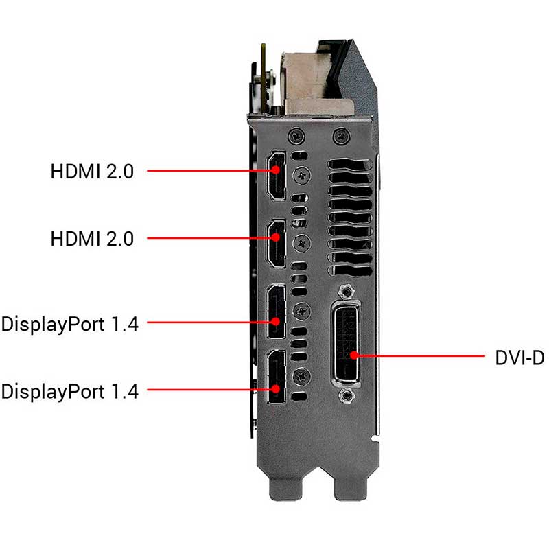 Kit Gamer Tarjeta de Video GTX 1060 6GB + Fuente de Poder 500W 80 PLUS