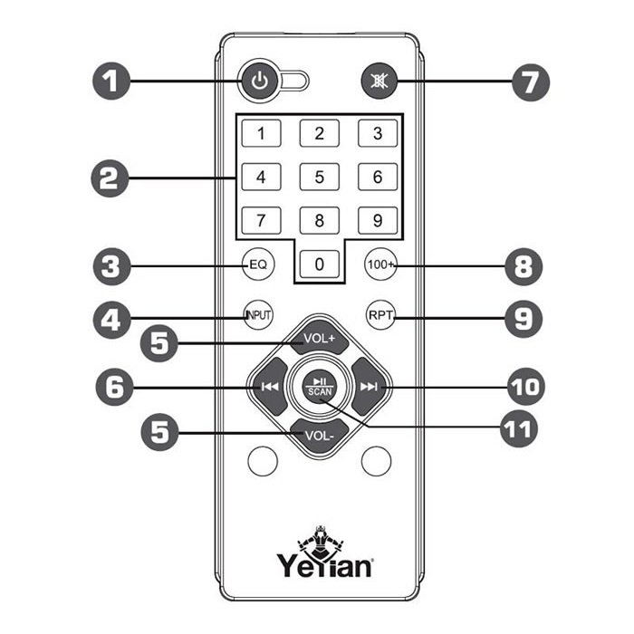 Bocinas YeYian CRIT Serie 2100 2.1 Canales Bluetooth SD Control LED YSK2100