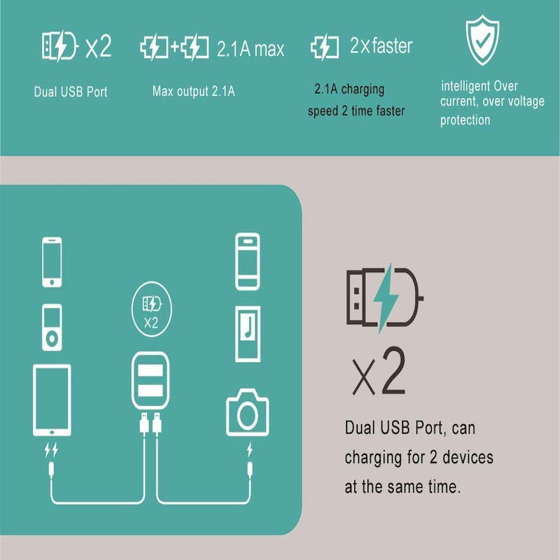 Transmisor FM Q7S Bluetooth con Cargador USB Doble Entrada para USB y Micro SD 
