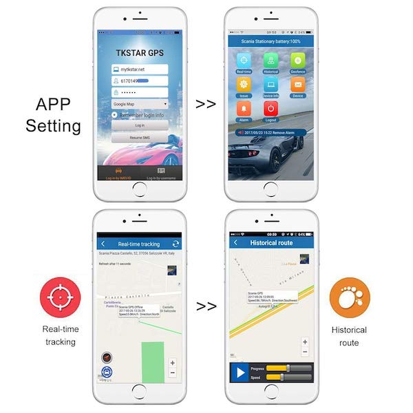 Mini Rastreador GPS TK901 