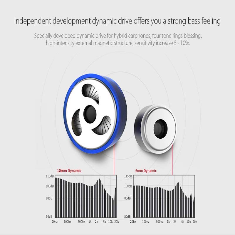 Audífonos KZ ZS6 Híbridos HIFI Quad Drivers Micrófono HD Verde