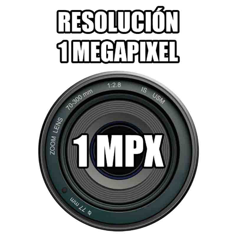 Mini Cámara IP Secucore Pinhole 720p 1 Megapixel