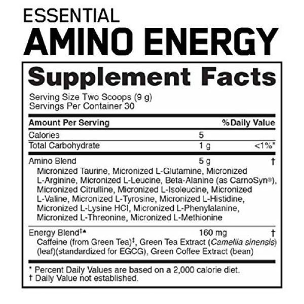 Aminoacidos Amino Energy On Manzana Verde 30 Serv 