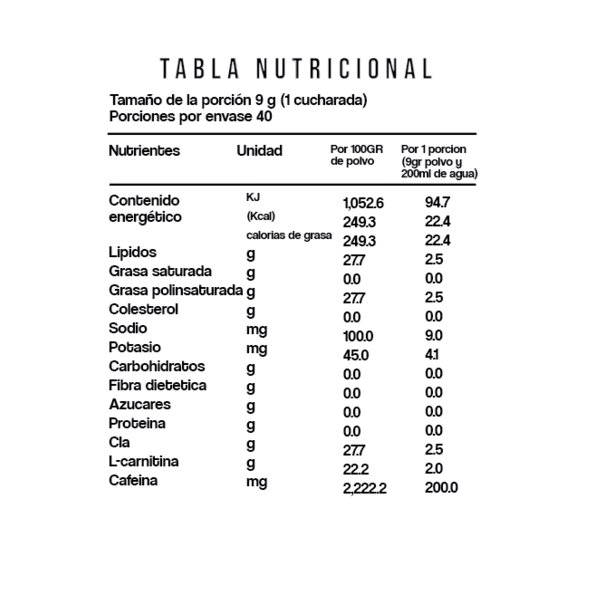 Termogénico Beyond Nutrition 360 gr Naranja