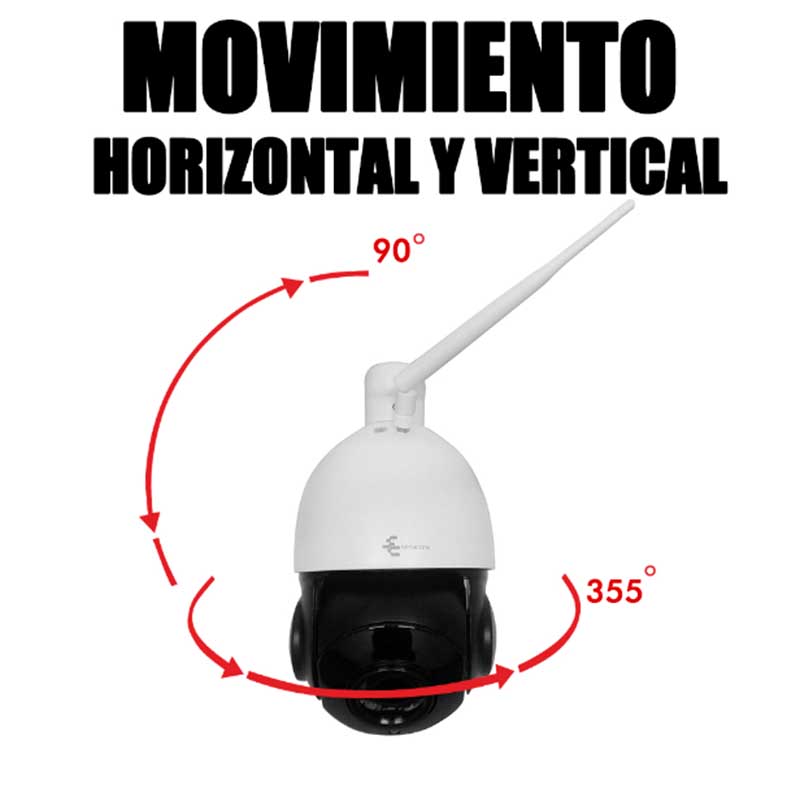 Cámara Cctv Ip Secucore Ptz 1080p 2 Megapixeles Zoom 4x