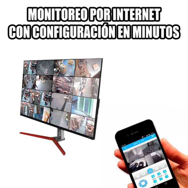 Cámara Cctv Ip Secucore Ptz 1080p 2 Megapixeles Zoom 4x