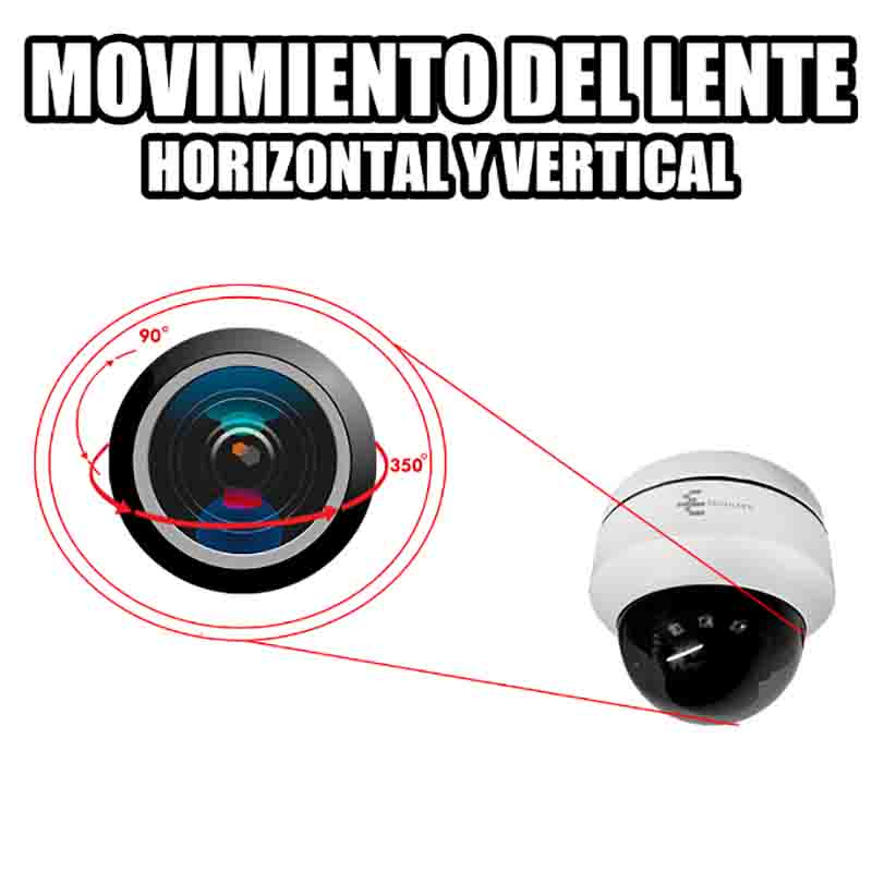 Cámara mini Domo 4 En 1 Secucore Ptz 1080p 2 Mp Zoom 3x