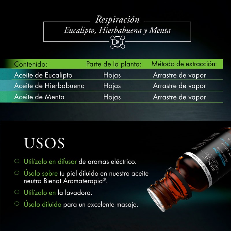 Kit de 3 Aceites Esenciales Respiración Bienat Aromaterapia