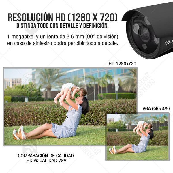 Nvr Wifi 4 Camaras Ip Vigilancia Hd IR Seguridad 1 Mp 2tb