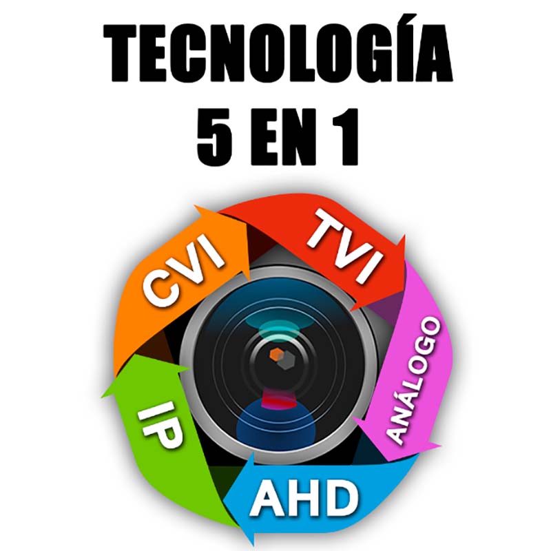 Dvr 4 Canales CCTV Trihibrido Video CCTV 1080n Soporta Cámaras Ip Análogas AHD
