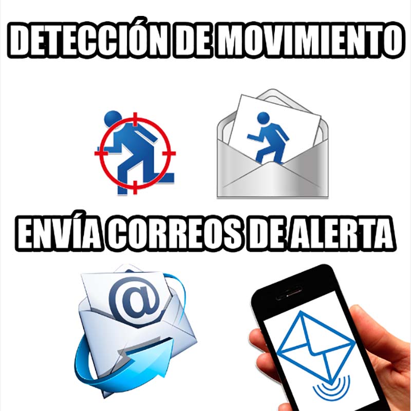 Dvr 4 Canales CCTV Trihibrido Video CCTV 1080n Soporta Cámaras Ip Análogas AHD