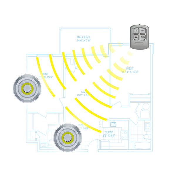 Lamparas inalámbricas One Click Lights