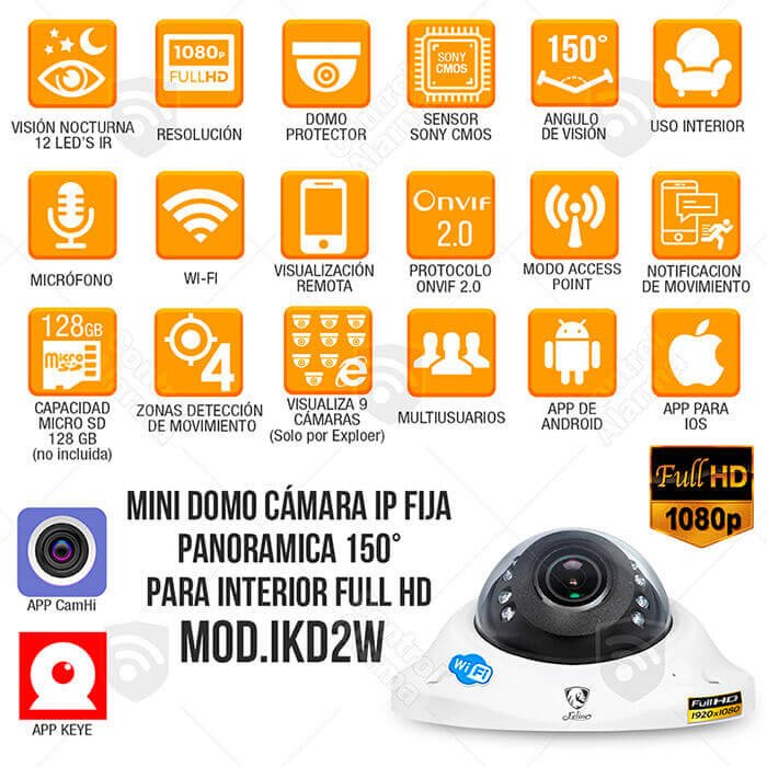 Mini Domo Camara Ip Wifi 1080p Full HD Fish Eye 150 grados App Sensor Cmos Sony