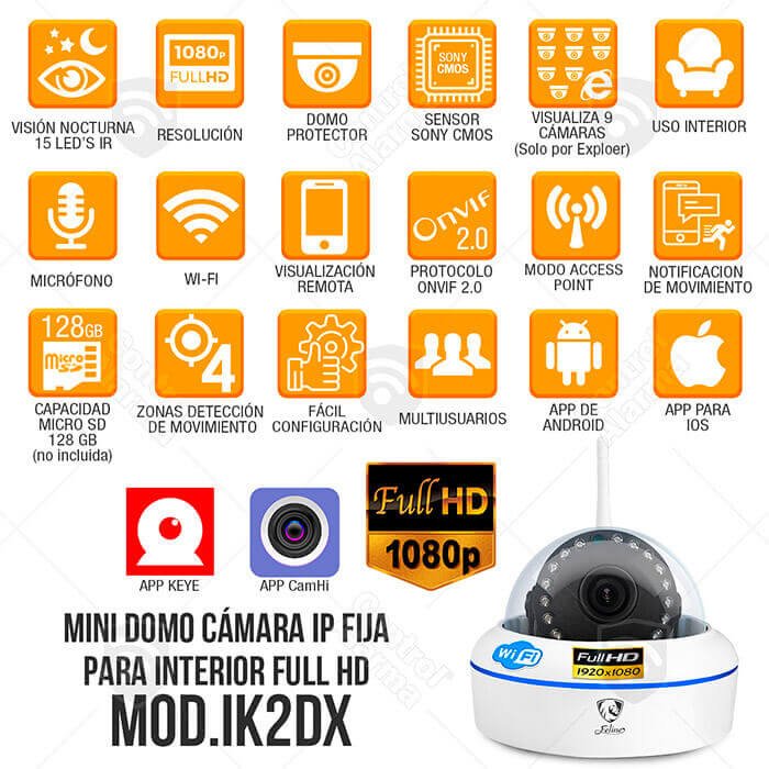 Mini Domo Camara Fija Ip Wifi 1080p Full HD App Sensor Cmos Sony Vision Nocturna