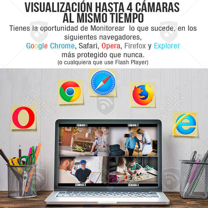 Camara Ip Full HD 1080p Blanca Rastreo Movimiento Wifi Auto Tracking Audio Dos Vias Video Vigilancia Casa o Negocio