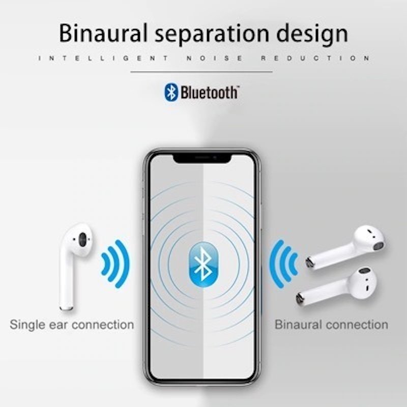 Audifonos Bluetooth tipo Airpods i11 TWS TOUCH