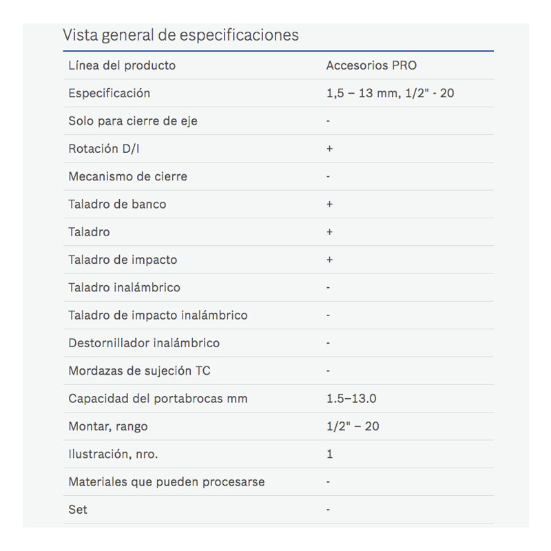 Broquero Para Taladro 1/2x1/2 20 Unf + Llave Bosch 