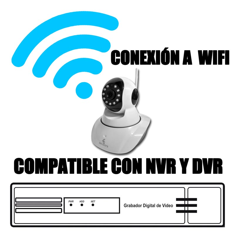 Cámara Ip CCTV Wifi Inalámbrica con Movimiento y Audio