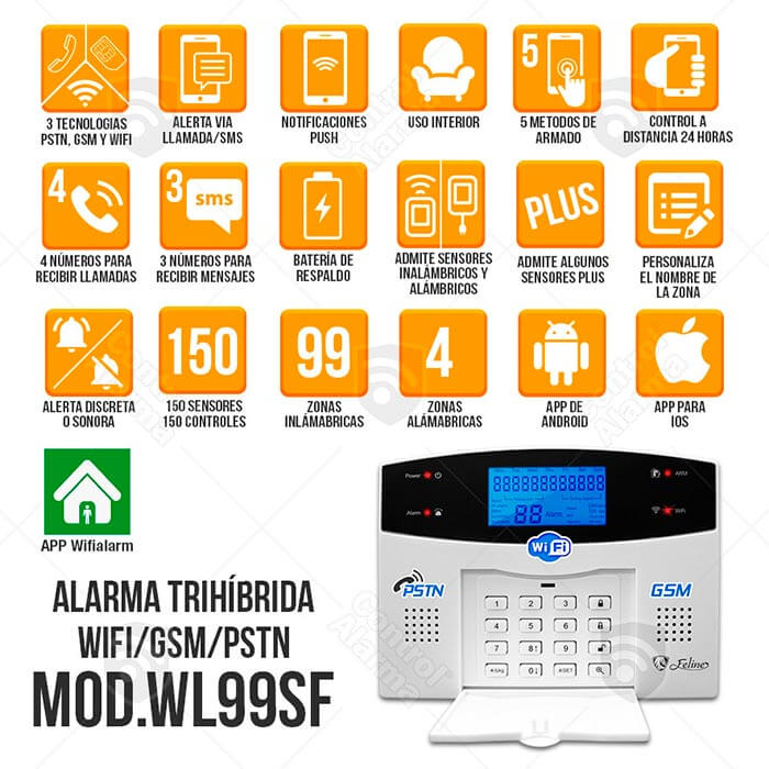 Wifi Kit 4 Alarma Triple Tecnologia GSM Cel Inalambrica Seguridad Casa Vecinal Negocio