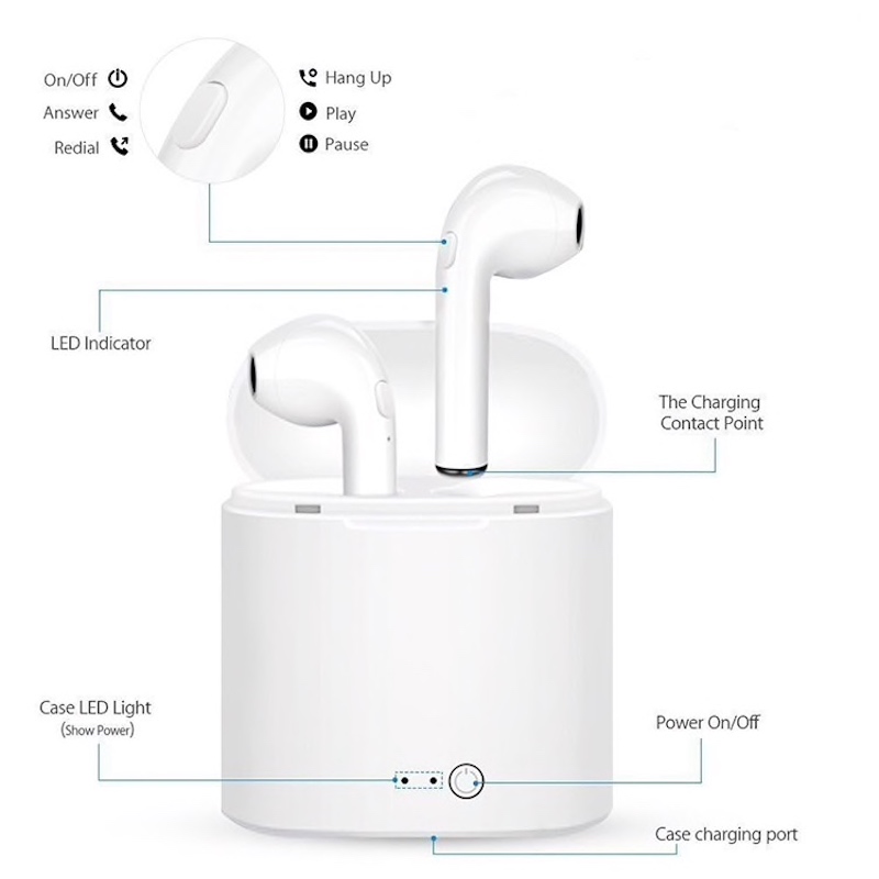 Audifonos Bluetooth tipo Airpods i7 MINI