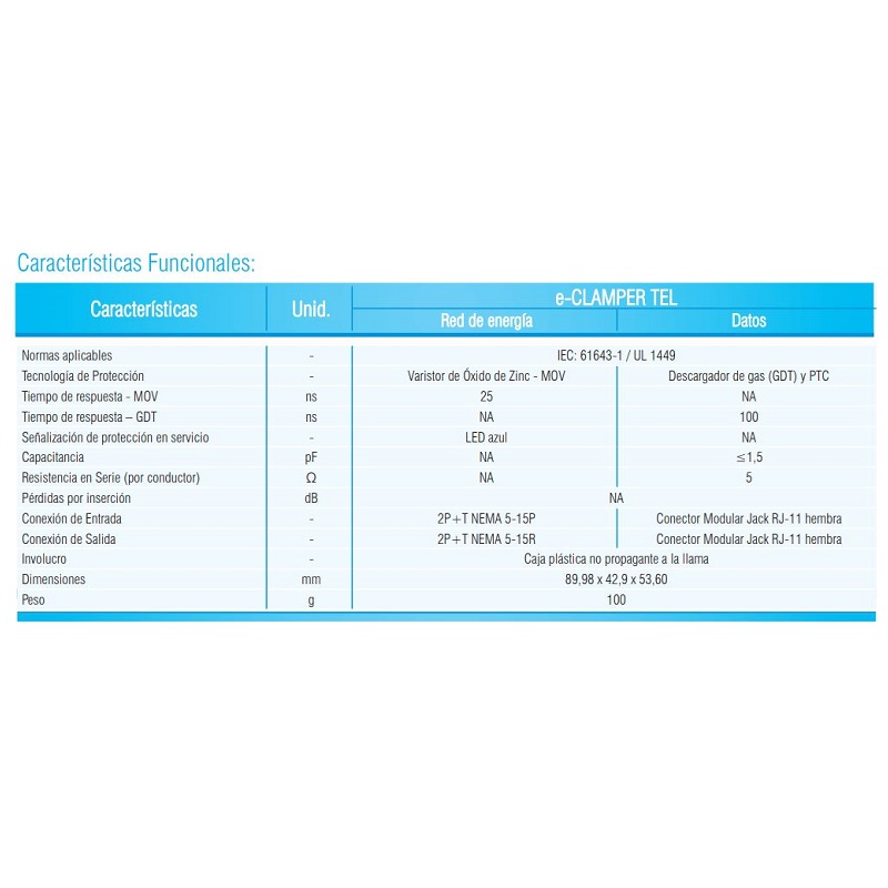 Supresor Picos Eléctricos ParaRayos Modem Telmex RJ11 E-clamper