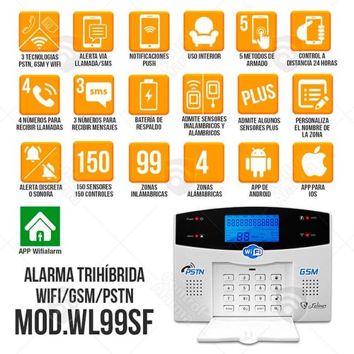 Wifi Kit 20 Alarma Triple Tecnologia GSM Cel Inalambrica Seguridad Casa Vecinal Negocio