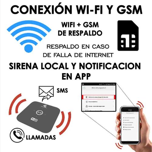 Kit Alarma Wifi Gsm Inalambrica Bateria App Casa Negocio Sms