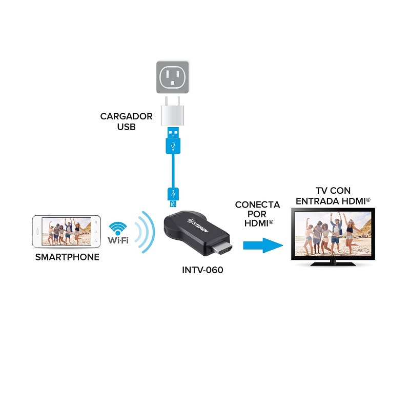Adaptador Wi-Fi Espejo de Celular a TV Steren