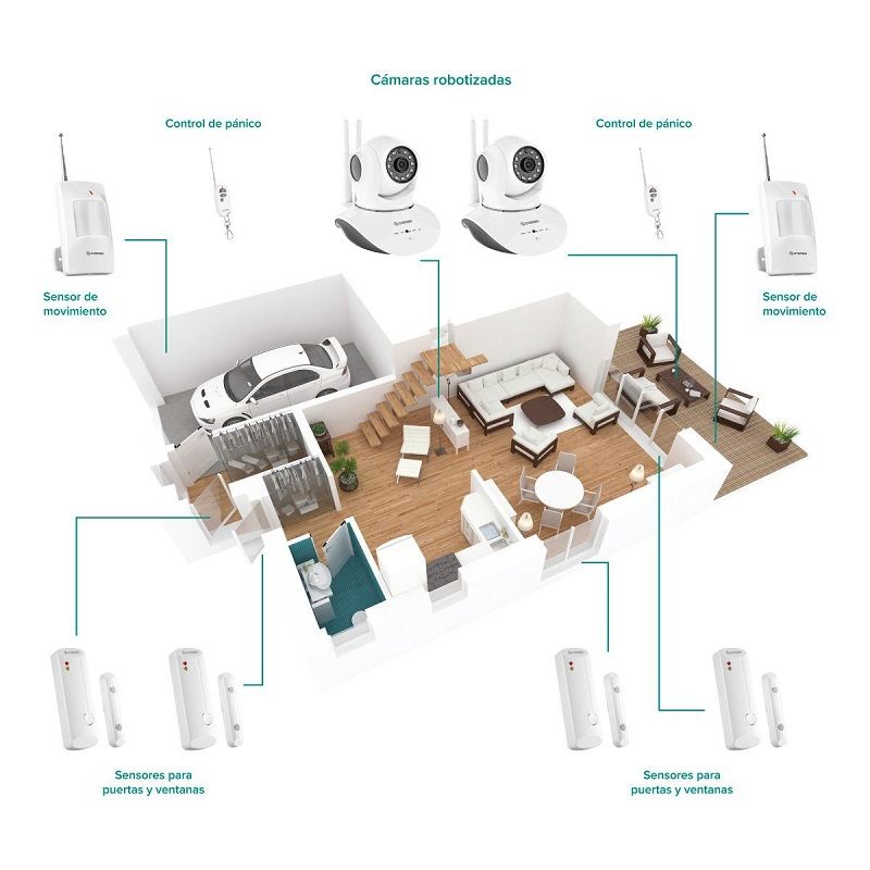 Sistema Seguridad Wifi Cámaras Y Sensores Vigilancia Steren