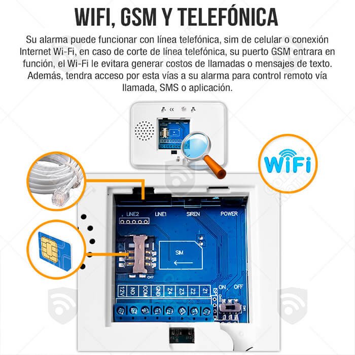 Wifi Kit 4 Alarma Touch Blanca Triple Tecnologia GSM Cel Inalambrica Seguridad Casa Vecinal Negocio