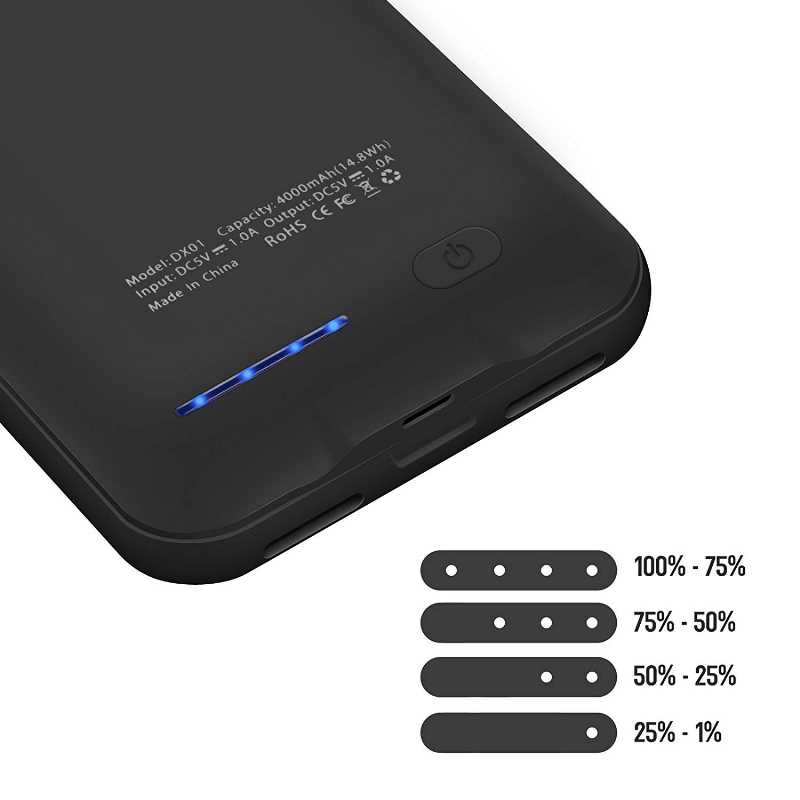 Funda con bateria iphone X y Xs  incluye mica protectora de cistal templado