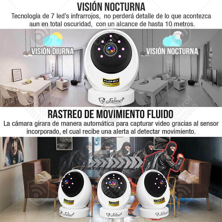 Camara Wifi Ip Full Hd Seguridad Deteccion Movimiento Audio Vision Nocturna Espia Grabacion Nube Alarma Casa