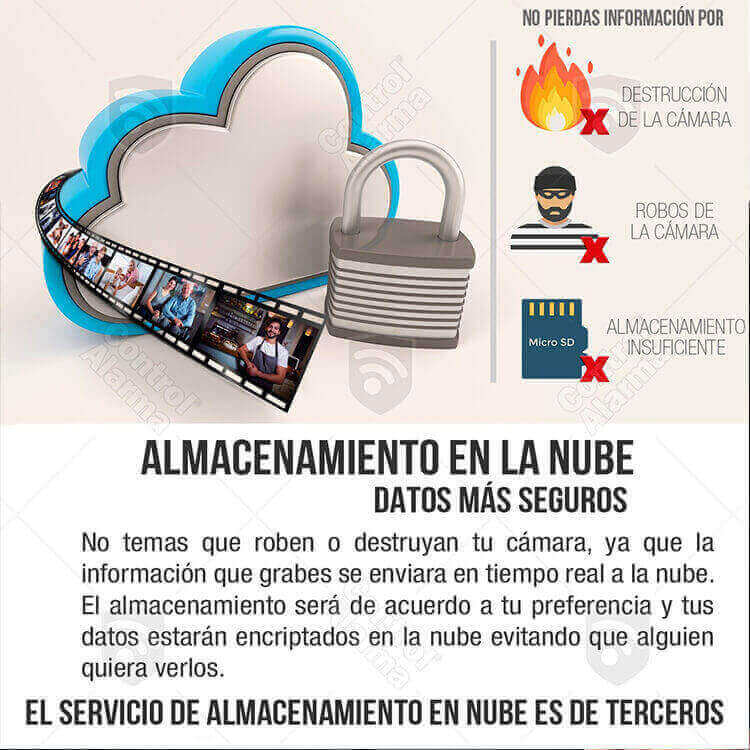 Camara Wifi Ip Alexa Google Robotica Nube Fhd Seguridad Inalambrica Video Vigilancia Deteccion Movimiento App Altavoz